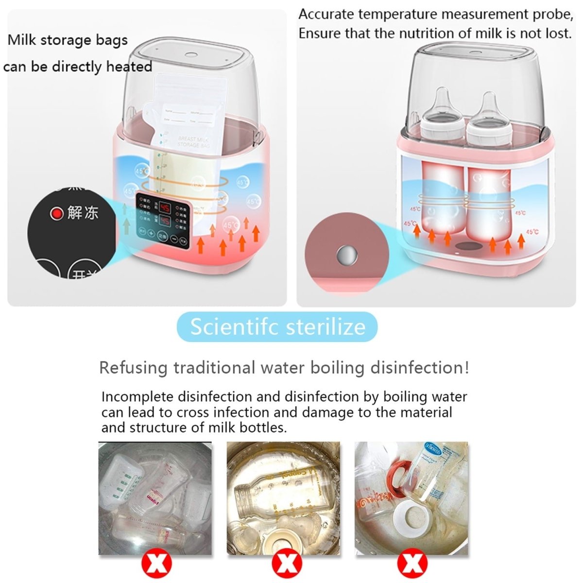 4 in 1 Quick and Safe Multi-Bottle Warmer